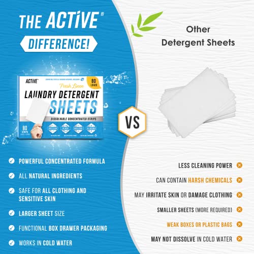 Laundry Detergent Sheets Eco Washing Strips - 80 Loads, Liquidless Fresh Scented Clothes Washer Sheet, Zero Waste Travel L...