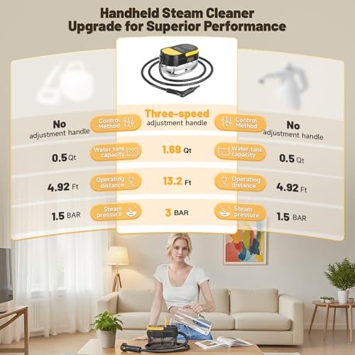 Gautye Steam Cleaner, 3-Level Adjustable Handle, 15s Heat-Up, 1.69 Quarts Tank, Portable Steamer for Cleaning with 15 pcs ...