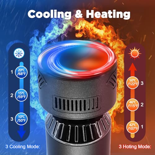 Emicool Massage Gun with Heat and Cold, 2 in 1 Portable Mini Muscle Massager with Extended Handle, Handheld Electric Percu...