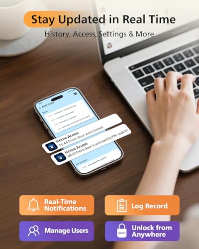 Philips WiFi Smart Lock with Front Door Handle Set, Built-in WiFi, APP Remote & Voice Control, Fingerprint Keyless Entry D...
