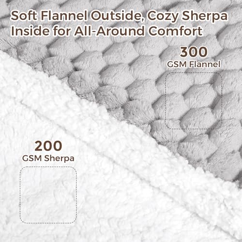 Electric Blanket Heated Throw, Soft Flannel & Sherpa Wearable Heated Blanket with Sleeves, Heating Wearable Blanket with 6...