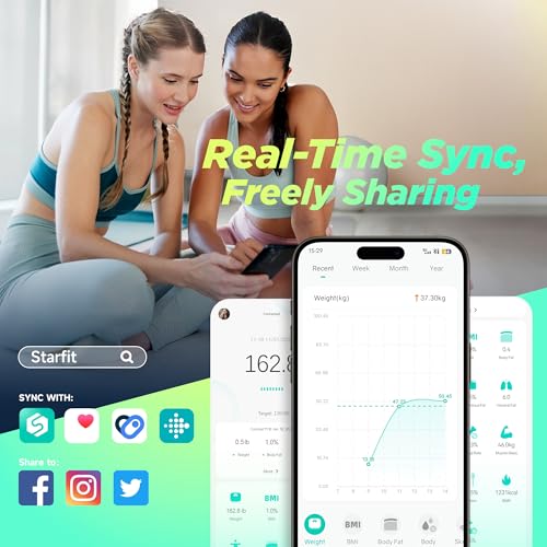 RunStar Scale for Body Weight, Smart Scale with 8-in-1 VA Display, High Precision Bathroom Digital Scale for Body Weight H...