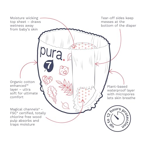 Pura Hypoallergenic Diaper Pants Size 7 (37+ lbs) Overnight, up to 12 Hours Leak Protection, Suitable for Sensitive Skin, ...