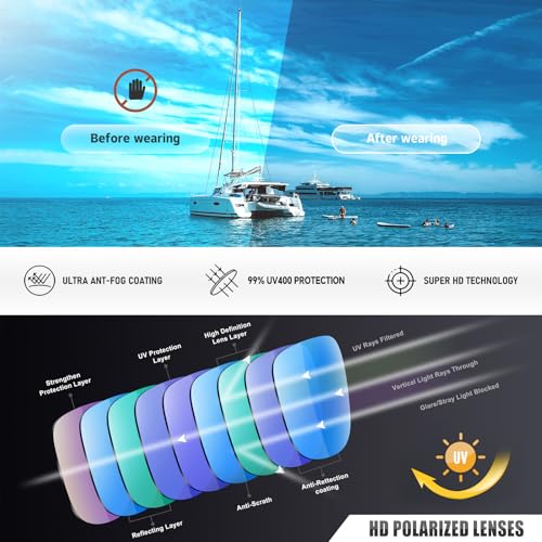 Ofwin Polarized Sports Sunglasses Men Women Fishing Hiking Cycling Wrap Around Half Frame Sun Glasses UV Protection