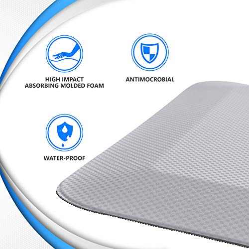 NYOrtho Fall Mat Elderly - 70" x 24" - Protection - Safety Mat Reduces Impact - Anti-Slip Mats Elderly - Bedside Floor - F...