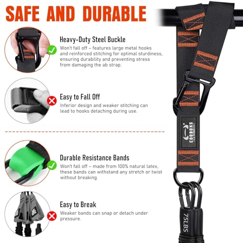 Pull Up Assistance Bands, 300lbs Heavy Duty Resistance Bands for Pull Ups with Adjustable Height, Fabric Feet Rest & Knee ...