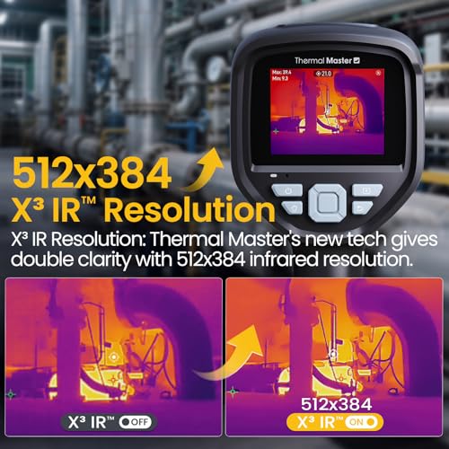 Thermal Master Handheld Thermal Camera, 512×384 X³IR Resolution, Thermal Imaging Camera with 2MP Visual Camera, 640×480 3....