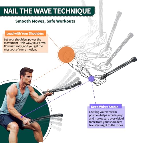 2PCS Ropeless Battle Ropes – Portable Workout Ropes for Home Gym with Non-Slip Gloves, Low-Impact HIIT and Strength Workou...