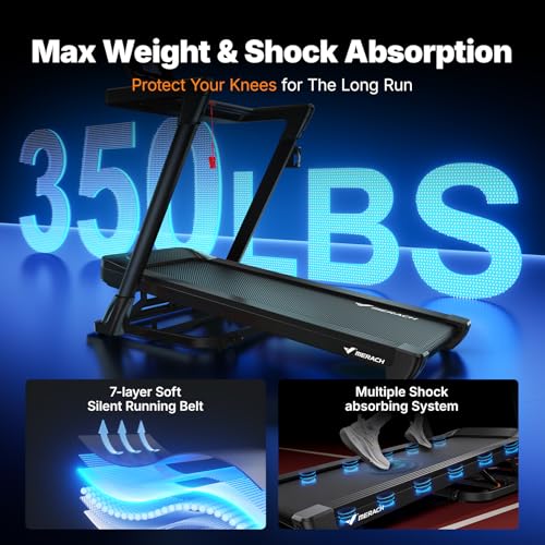 MERACH Treadmill with 15/18% Auto Incline, 55"/47"x18"/19" Wide Belt Treadmills, 0.5-8.7MPH/10MPH 3.5HP Brushless Incline ...