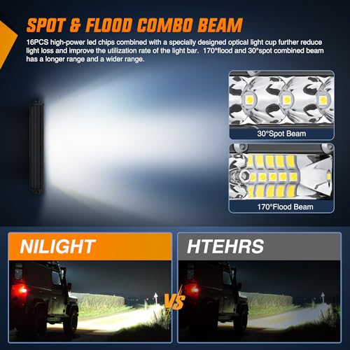Nilight Slim LED Light Bar 2Pcs 7 Inch 16LED Single Row Spot Flood Combo Fog Driving Work Lighting Roof Bumper Lamp Offroa...
