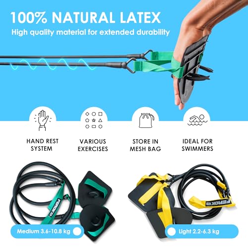 Ferok Pro - Swimming Resistance Band Set with Paddles – The Ultimate Swim Training Equipment for Dryland Workout - Resista...