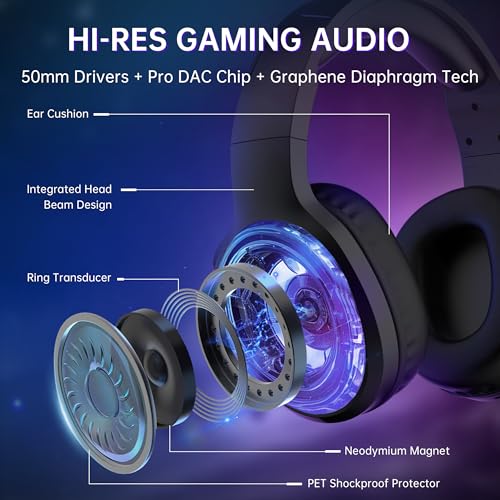 AOC Wireless Gaming Headset Compatible with PS5/4, Nintendo Switch, PC, Bluetooth 5.4 & 2.4GHz Gaming Headphones with Nois...