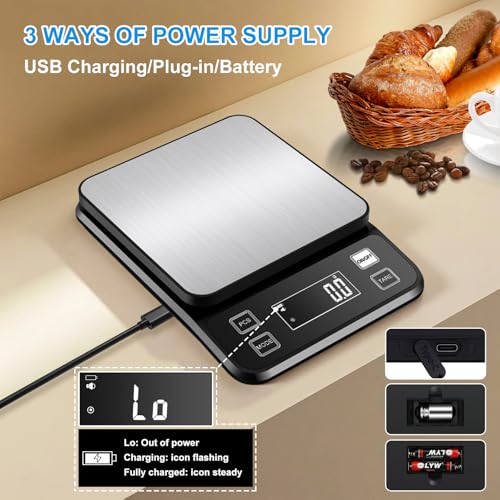 22lb Waterproof IPX67 Kitchen Scale with 0.1g/0.001oz High Precision, Diyife Large Stainless Steel Food Scale, 10 Unit, Wa...