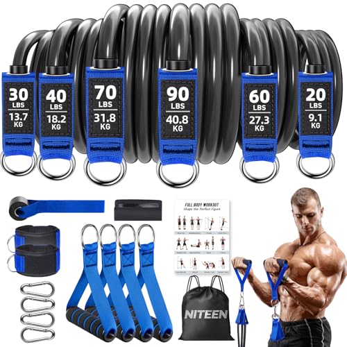 Heavy Resistance Bands for Working Out, NITEEN Resistance Bands with Handles Weight Exercise Bands for Men Women, Workout ...