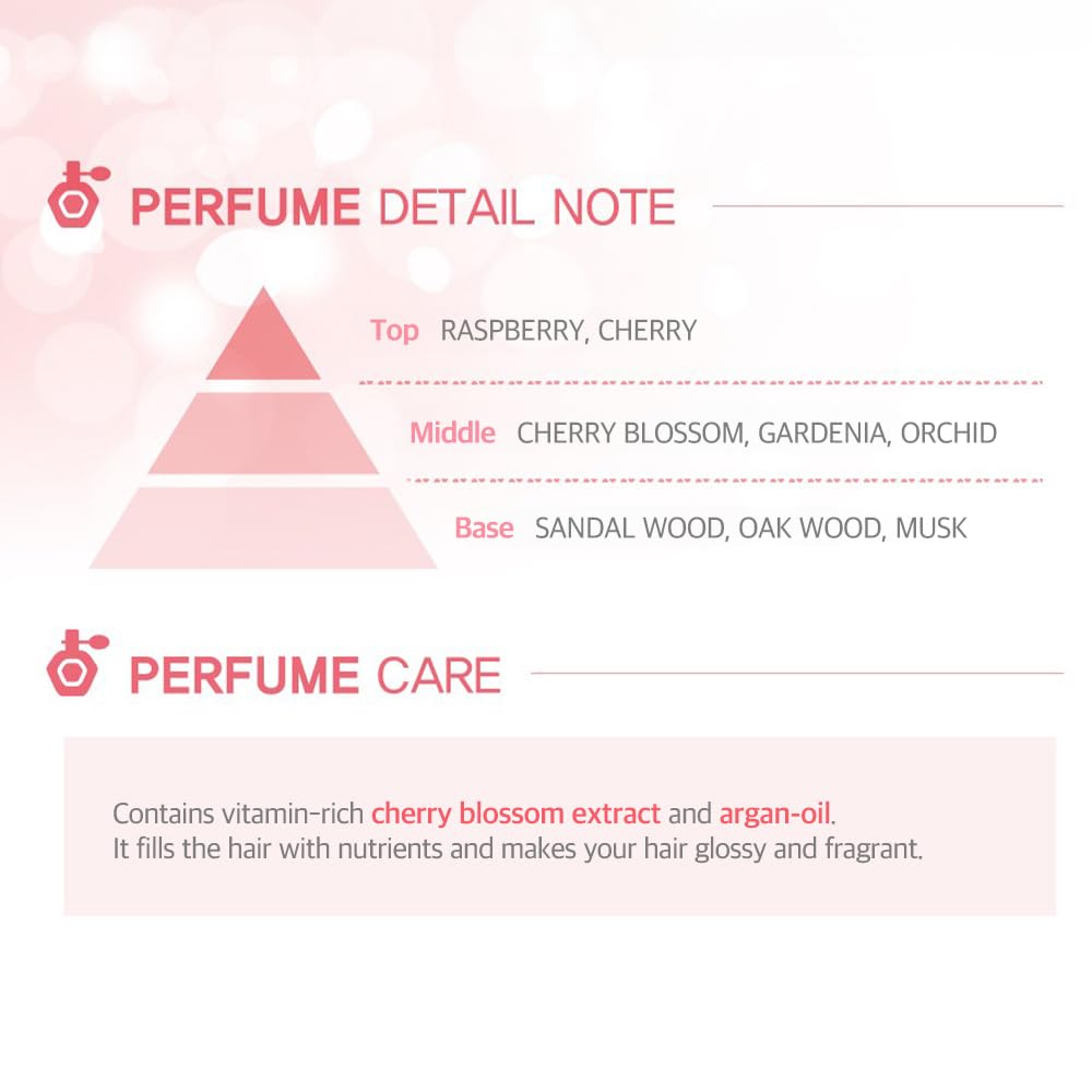Kerasys CHERRY BLOSSOM Perfumed 33.8 fl oz / 1L (Shampoo, 2-Pack)