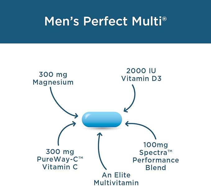 Purity Products Men's Perfect Multi from Vitamins, Minerals and Phytonutrients - Promotes Energy, Vitality and Stamina - Easy to Swallow - 90 Tablets