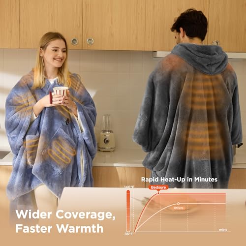 Bedsure Cordless Wearable Heated Blanket - Fluffy Electric Blanket Hoodie with 20000mAh Battery Pack, Portable USB Heated ...