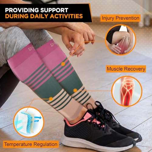 Doc Miller Compression Calf Sleeve for Men & Women, 20-30 mmHg Graduated Support, Knee High, Running, Shin Support, Calf S...