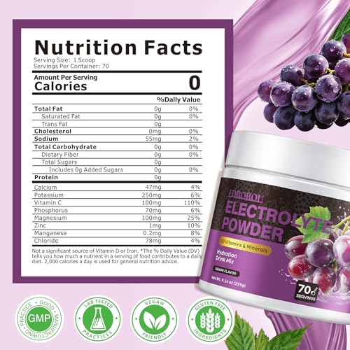 EDBOBOU Sugar Free Electrolyte Powder Grape Flavor 70 Servings Refreshing Hydration with Potassium, Sodium & Magnesium Glu...