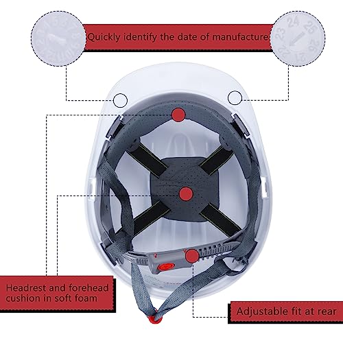 Leumoi 20 Pack 4 Pt. Suspension Hard Hat Bulk Safety Helmets ABS Ratchet Hard Hats Adjustable Construction Hardhats with V...