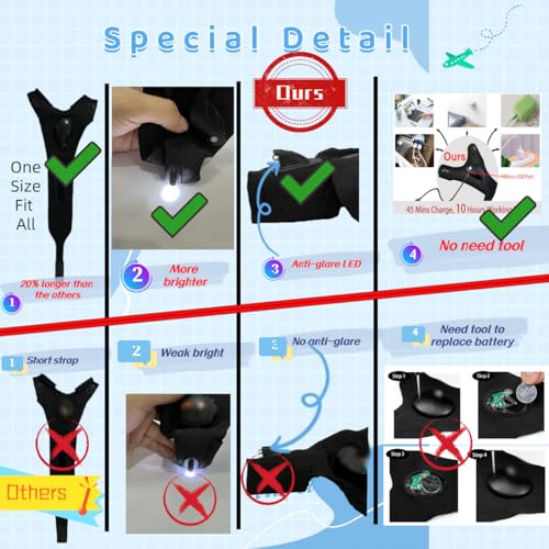 HikooLSS Waterproof Rechargeable LED Flashlight Gloves, Adjustable Strap, One Size Fit All, Black