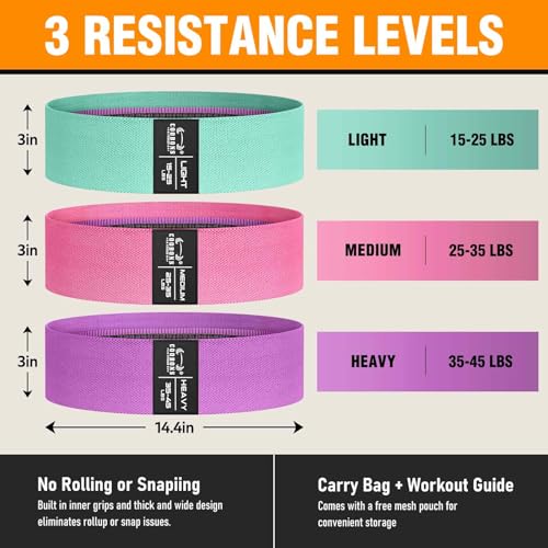 Fabric Resistance Bands for Working Out - Exercise Bands for Women and Men, Booty Bands for Legs and Glute, Yoga, Pilates,...
