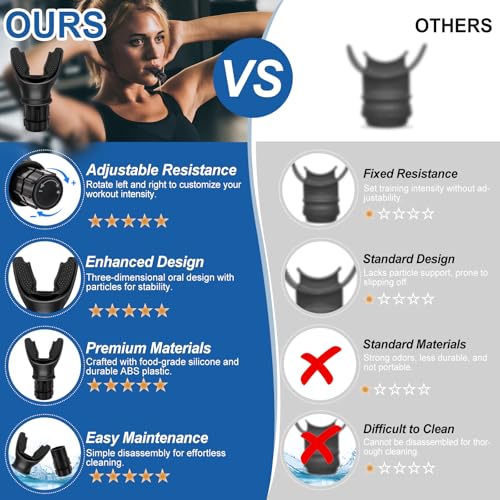 3 PCS Portable Breathing Trainer with Adjustable Resistance Settings (Black/Grey/White)