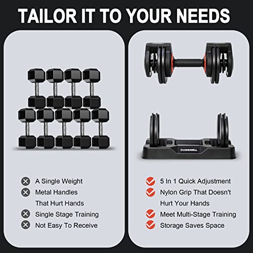 25/55 lbs Pair Adjustable Dumbbells Set, Adjustable Weights Dumbbells Set for Men and Women with Anti-Slip Fast Adjust Wei...