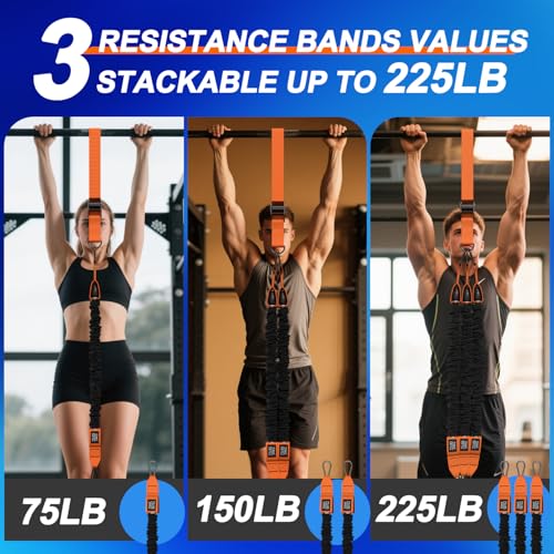 WHATAFIT Pull Up Assistance Bands, Resistance Bands for Pull Up Bar Working Out with Feet Straps ，Adjustable Heavy Duty Pu...