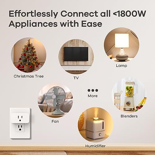 Linkind Matter Smart Plug, Work with Apple Home, Siri, Alexa, Google, SmartThings, Smart Home Smart Outlet Timer 15A/1800...