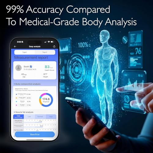 The Body Pod Home Health Body Analyzer w/Free Bluetooth App - 45+ Key Health Metrics - Accurate Personalized Data - Body C...