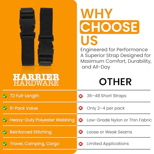 Harrier Hardware Utility Strap with Quick-Release Buckle, Black, 72-Inch, 6-Pack