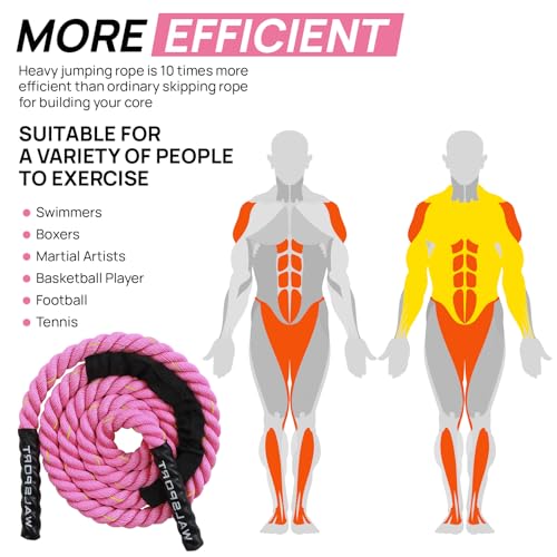 Weighted Jump Rope for Fitness – Heavy Skipping Rope for Women & Adults, Ideal for Home Gym Workouts, Strength Training, W...