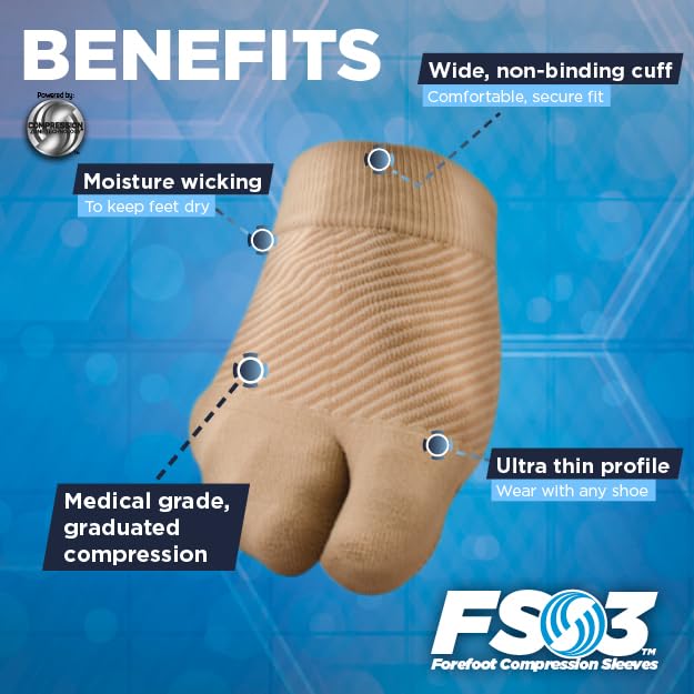 OrthoSleeve FS3 Forefoot Compression Sleeves Bunion Comforter and Split Toe Alignment Sleeve with Padded Toe Zone to Reduc...