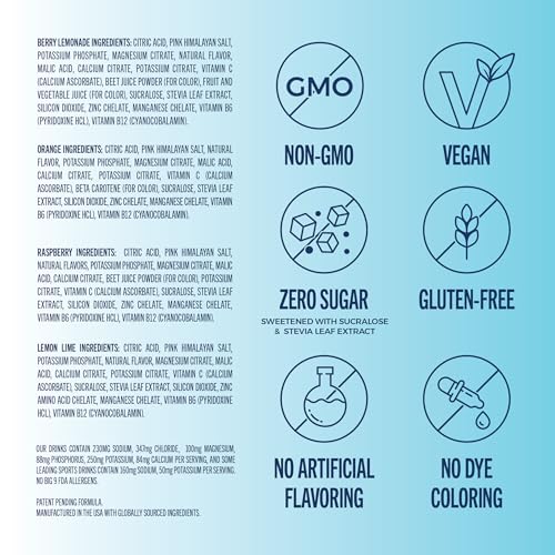TREVI™ Sugar Free Electrolytes - Drink Mix Hydration Powder Packets - 28 Count - Original Variety Pack - Berry Lemoande, L...