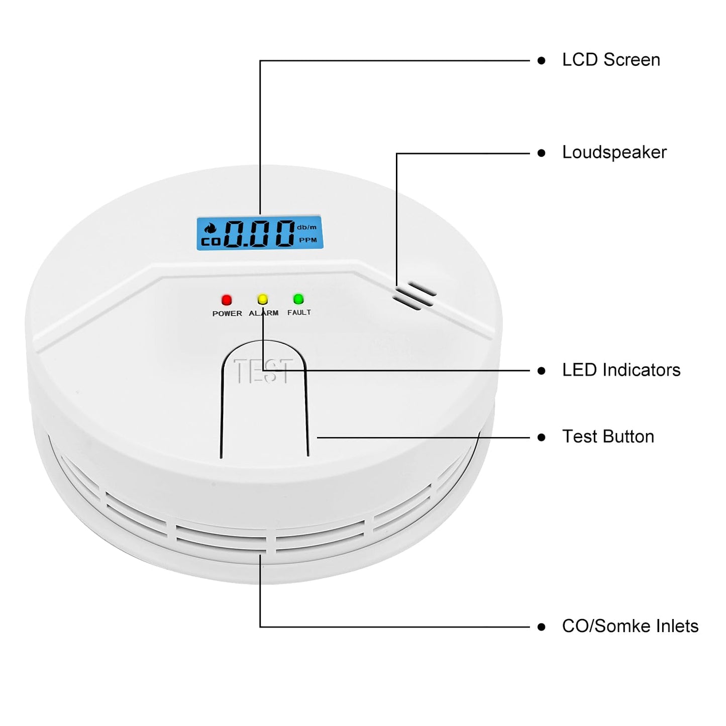 2Packs, Smoke and Carbon Monoxide Detector, LCD Digital Display, 2 in 1 Technology, Easy to Use, 85db Alarm, for Home and Kitchen