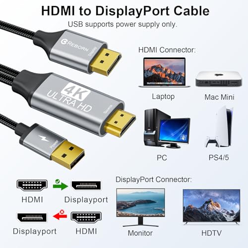 Active HDMI to DisplayPort Cable (4K 60Hz,1080p@120Hz) 6FT Uni-Directional HDMI Source to DP Monitor Adapter Display Port ...