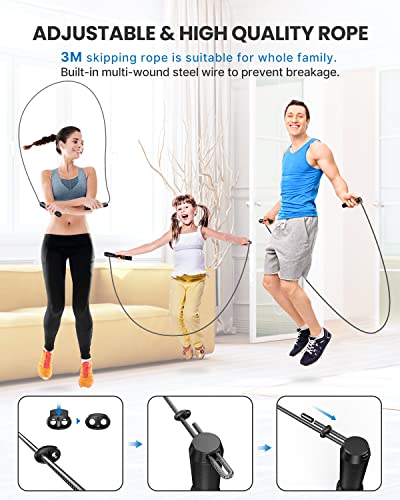 RENPHO Digital Bathroom Scale Cement Pattern, Smart Jump Rope Orange