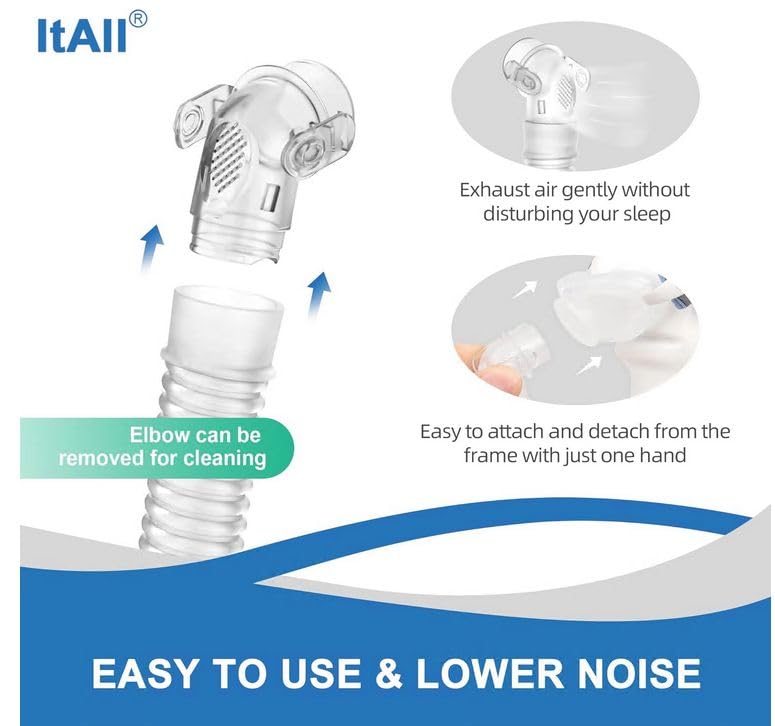 2PCs Replacement Tubing and Support Set for Airfit P10, Short Tube & Supportive Frame Assembly with Improved Swivel Design, Added Flexibility & Comfort，ItAll Supplies for CPAP Users