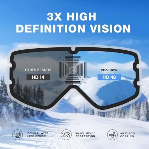 VOZAPOW Ski Goggles Over Glasses with HD Lens, 100% UV Protection Snow Snowboard Goggles Anti Fog for Men, Women, Youth