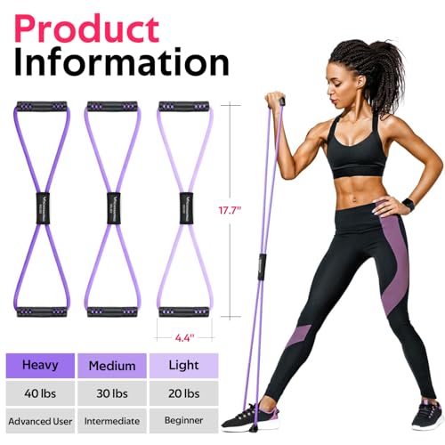 RENRANRING Figure 8 Fitness Resistance Bands with Handles - Exercise Tube Band Set of 3 for Arm and Shoulder Stretch, Rope...