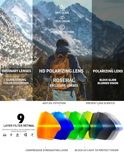 Rosemal Sports Sunglasses Polarized Cycling Sunglasses Running Driving Fishing Hiking for Men Women UV400 TAC TR90
