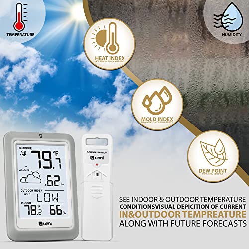 Indoor Outdoor Thermometer Hygrometer Wireless Weather Station, Temperature Humidity Monitor Battery Powered Inside Outsid...