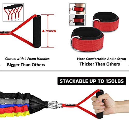 Resistance Bands, 15 Pieces Exercise Elastic Bands Set, 20lbs to 40lbs Resistance Tubes with Heavy Duty Protective Nylon S...