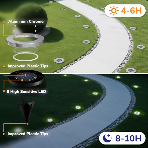 INCX Solar Lights for Outside,12 Pack Solar Lights Outdoor Waterproof, Solar Garden Lights Landscape Lighting for Patio Pa...
