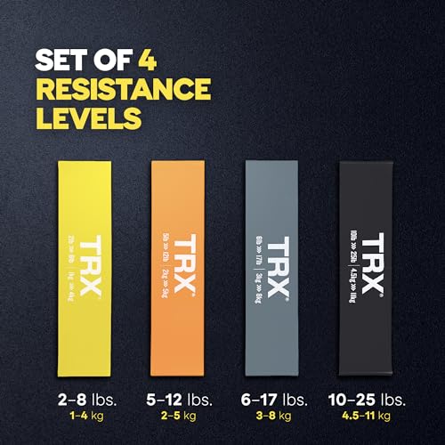 TRX Training Exercise Bands, Exercise Bands for Working Out, Increase Exercise Intensity, Portable Workout Equipment for W...