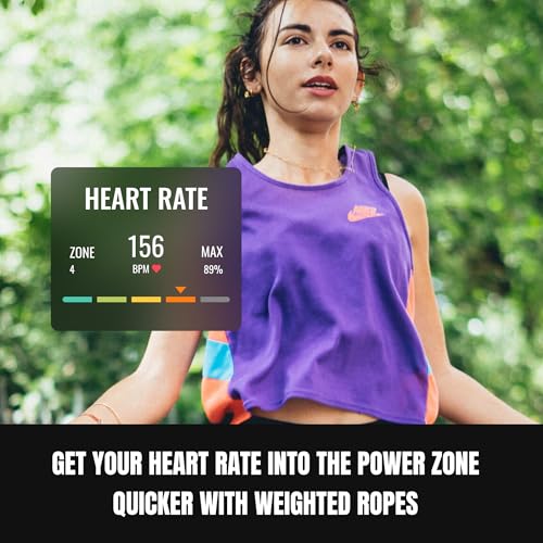 Remace Level 2 Weighted Jump Rope Set - (1LB, 2LB) HIIT Workout Ropes - For Fitness, Exercise, Boxing, and Strength Traini...