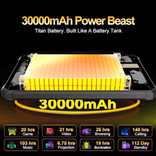 Blackview Active 12 PRO Projector Tablet,Android 15 Rugged Tablet,48GB RAM+1TB ROM, 30000mAh Dual 5G 11'' Display Outdoor ...