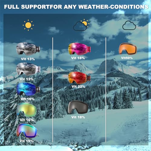FEISEDY Magnetic Ski Goggles for Men Women Youth Frameless Snow Goggles 100% UV Protection Snowboard Goggles B0020