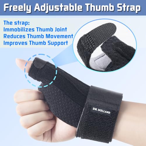 DRwelland Reversible Thumb & Wrist Stabilizer splint for BlackBerry Thumb, Trigger Finger, Pain Relief, Arthritis, Tendoni...